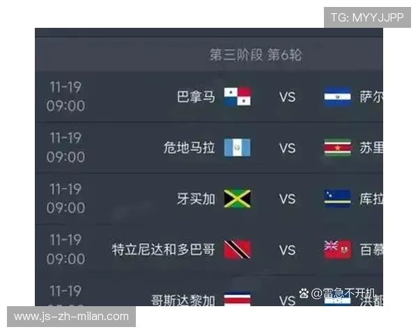 解析 2026 世界杯“分赛区出线权”：由于 48 队扩军，小组第三的数学题怎么算？